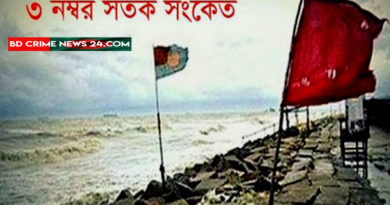 ঘূর্ণিঝড় ‘তিতলি’র প্রভাবে, সমুদ্র বন্দরসমূহে ৩ নম্বর স্থানীয় সতর্ক সংকেত ঘূর্ণিঝড় ‘তিতলি’র প্রভাবে, সমুদ্র বন্দরসমূহে ৩ নম্বর স্থানীয় সতর্ক সংকেত