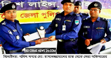 ঝিনাইদহের সেরা পুলিশ অফিসার ওসি (অপারেশন) মহসীন হোসেন ঝিনাইদহের সেরা পুলিশ অফিসার ওসি (অপারেশন) মহসীন হোসেন